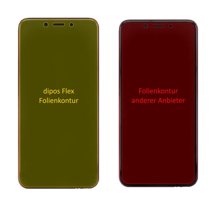 3x 3D Full Cover Schutzfolie für Xiaomi Mi 6X Hats (2)