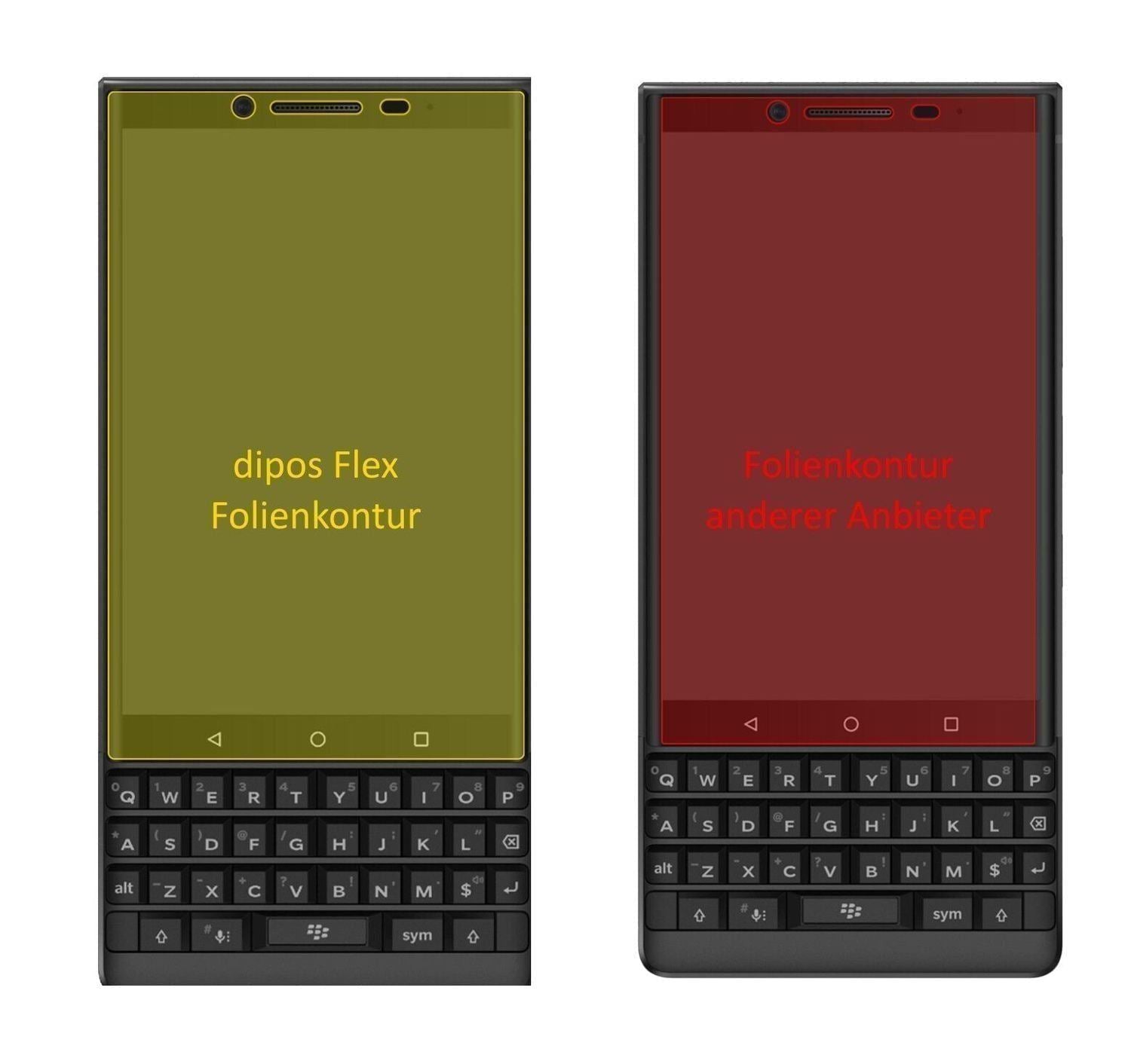 2x 3D Full Cover Schutzfolie für Blackberry Key 2 (1)