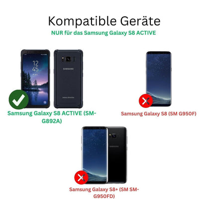Blickschutzfolie für Samsung Galaxy S8 ACTIVE matt (2)