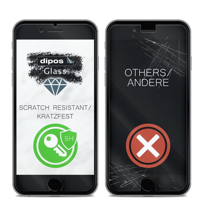 1x 9H Schutzfolie für Archos Sense 47X Panzerfolie (4)
