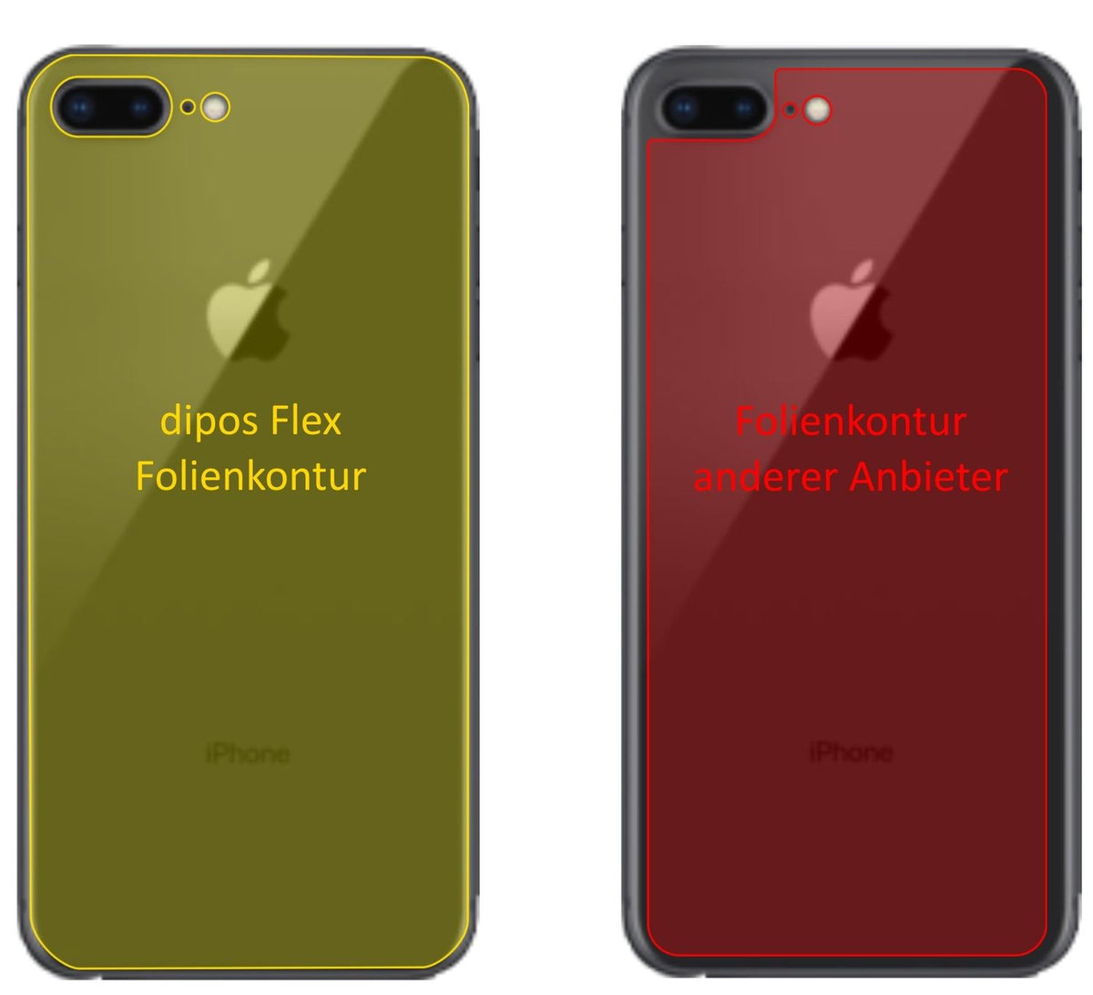 3x 3D Full Cover Schutzfolie für Apple iPhone 8 Pl (2)