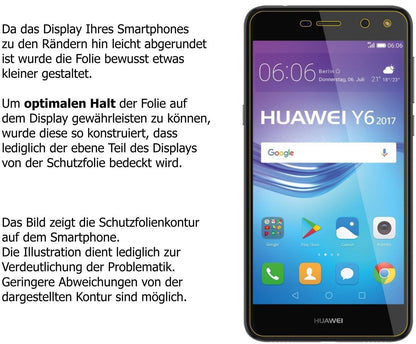 6x Schutzfolie klar für Huawei Y6 (2017) Display-S (5)