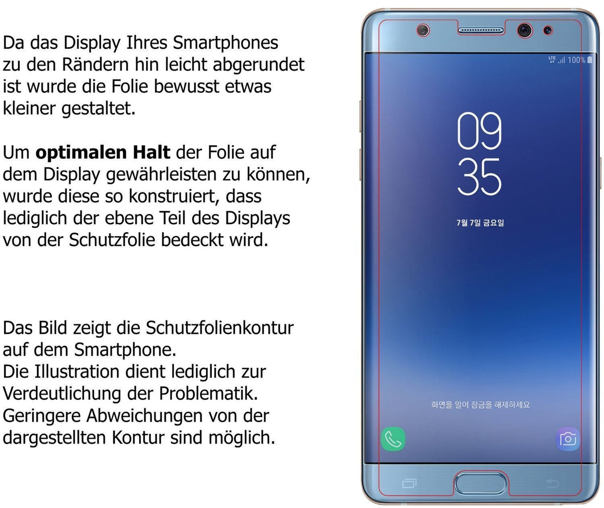 2x 9H Schutzfolie für Samsung Galaxy Note FE Panze (9)