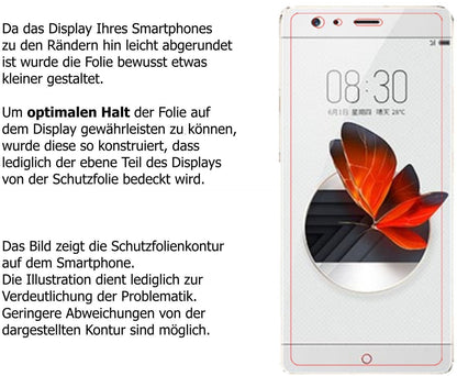 6x Schutzfolie klar für ZTE Nubia Z17 Display-Schu (5)