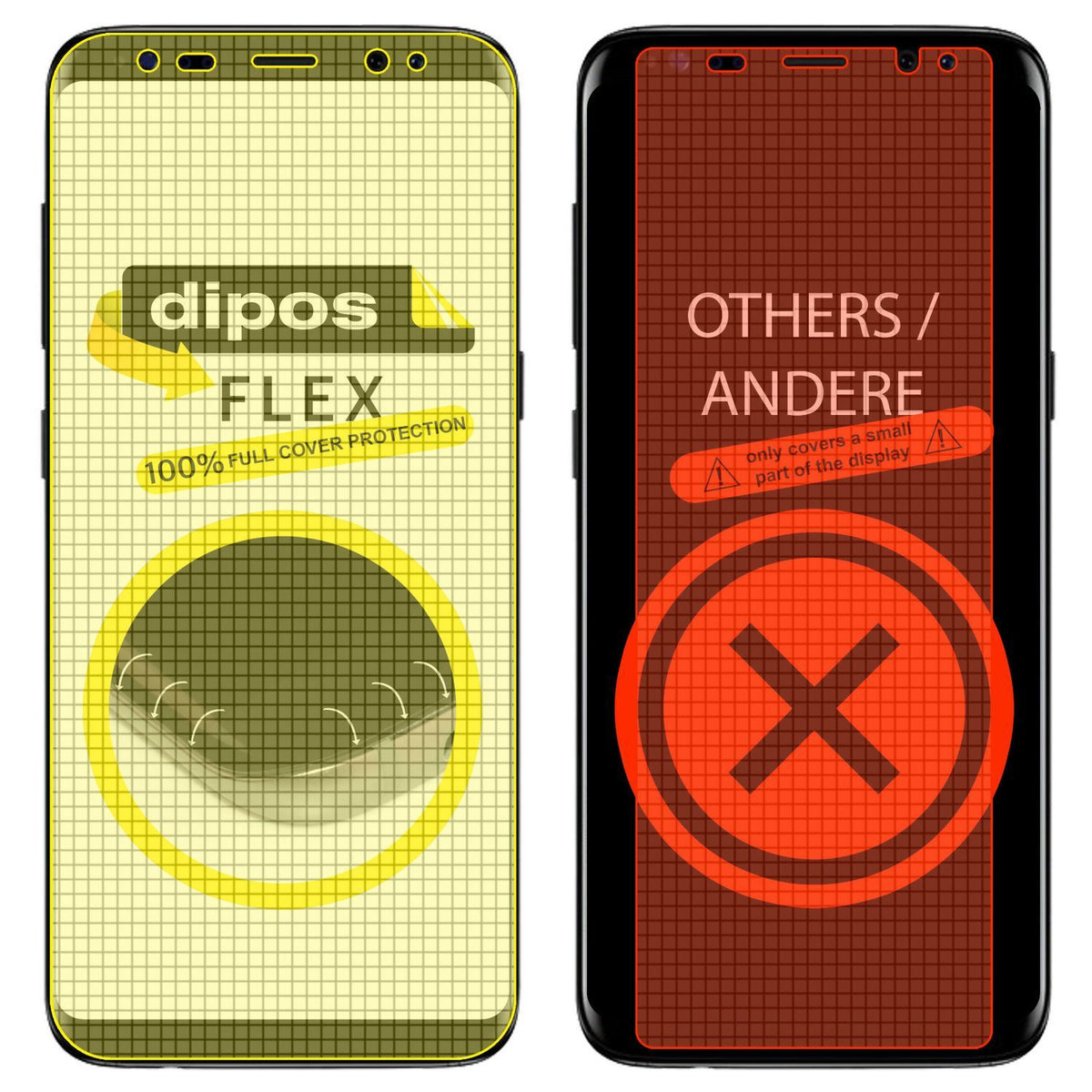 3x 3D Full Cover Schutzfolie für Samsung Galaxy S8 (2)
