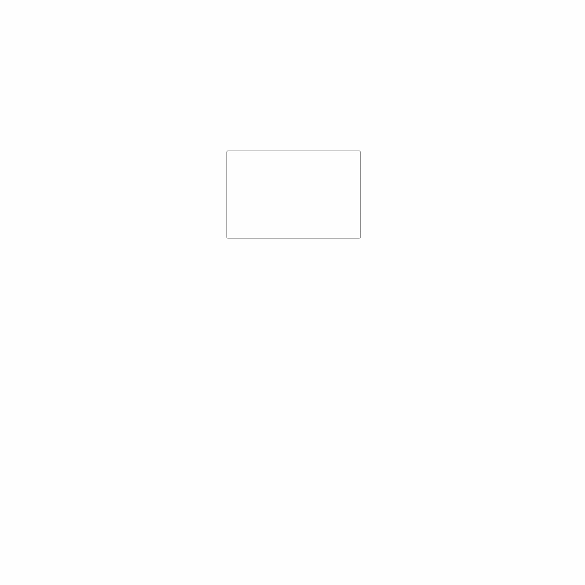dipos Displayschutz für Kodak SCANZA, mattierte Oberfläche, geringe Dicke und perfekte Passform