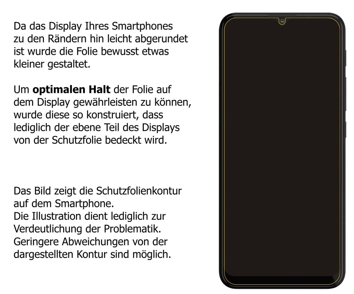 Schutzfolie mit optimaler Passform, zur Verwendung mit Hüllen geeignet