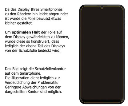 Schutzfolie mit optimaler Passform, zur Verwendung mit Hüllen geeignet