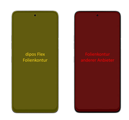 3x 3D Full Cover Schutzfolie für LG K62
