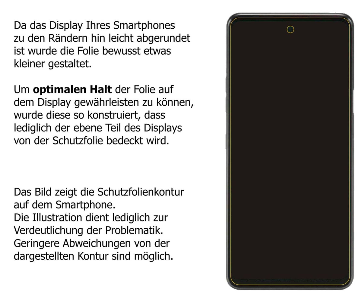 Schutzfolie mit optimaler Passform, zur Verwendung mit Hüllen geeignet