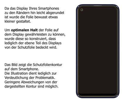 Schutzfolie mit optimaler Passform, zur Verwendung mit Hüllen geeignet