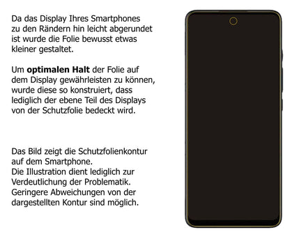 Schutzfolie mit optimaler Passform, zur Verwendung mit Hüllen geeignet