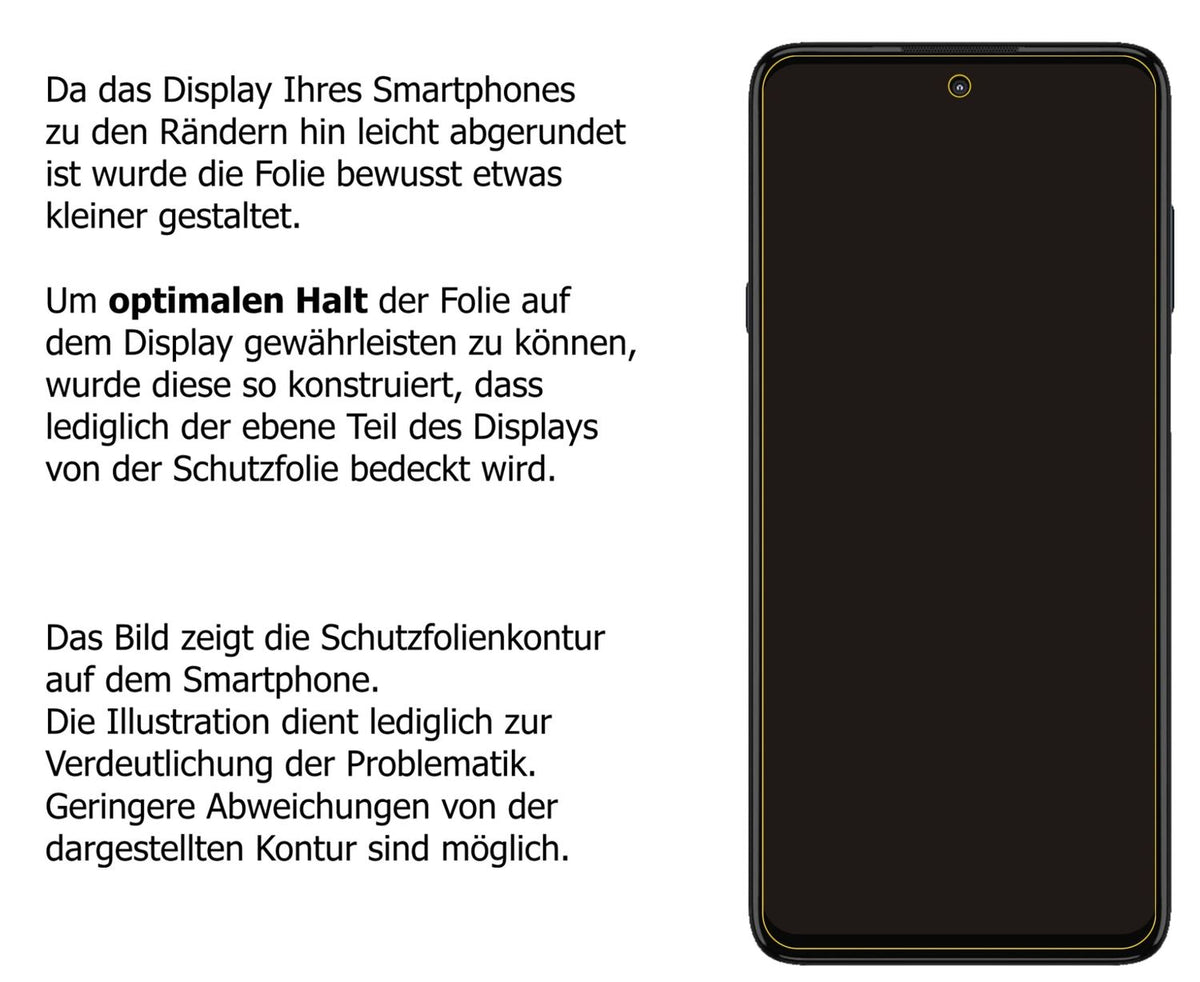 Privatsphäre-Schutz durch Sichtschutz-Folie passend zugeschnitten für Motorola Edge 20 Lite
