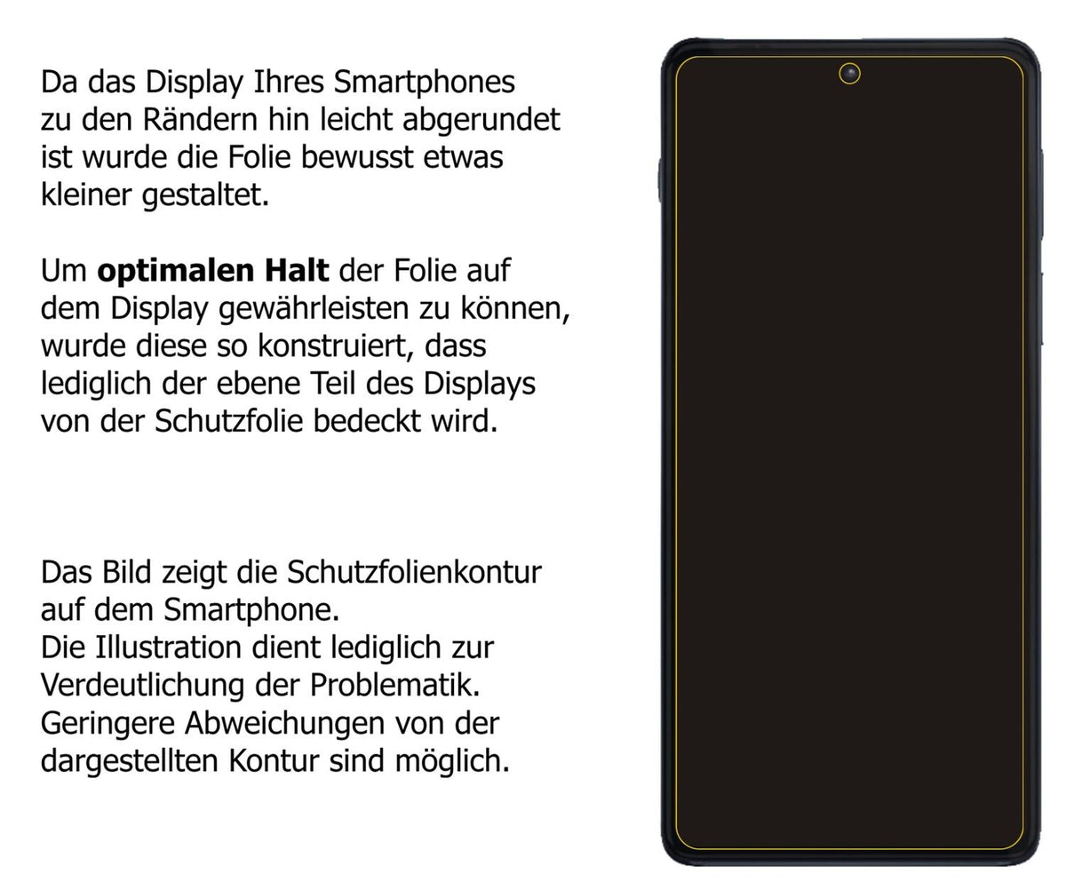 Dünne und klare Folie passend zugeschnitten für Motorola Edge 20