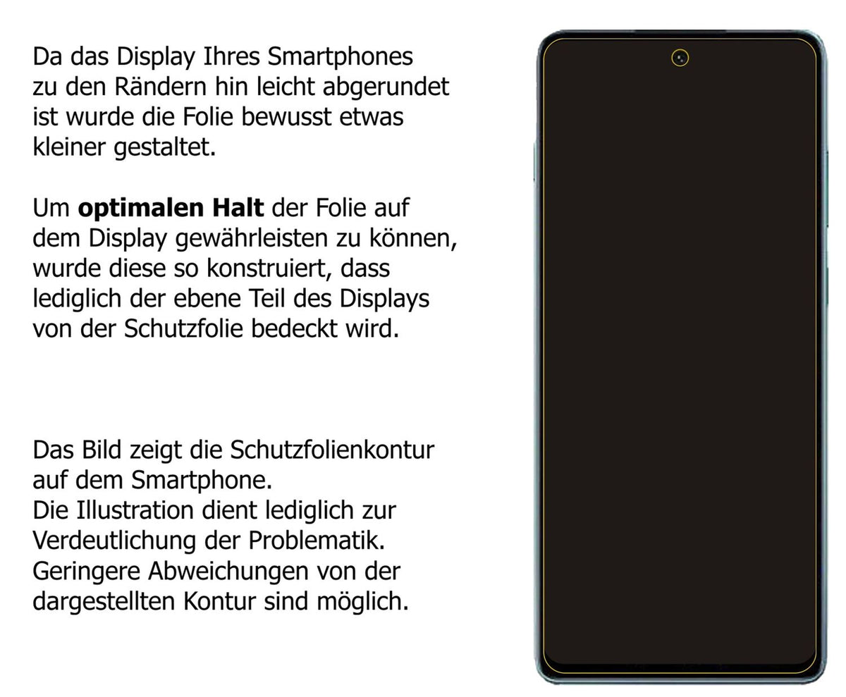 Schutzfolie mit optimaler Passform, zur Verwendung mit Hüllen geeignet