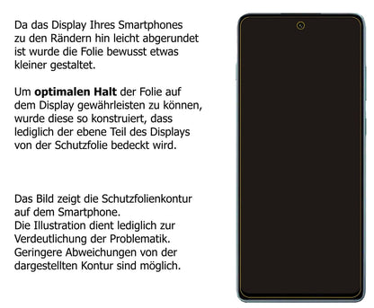 Schutzfolie mit optimaler Passform, zur Verwendung mit Hüllen geeignet