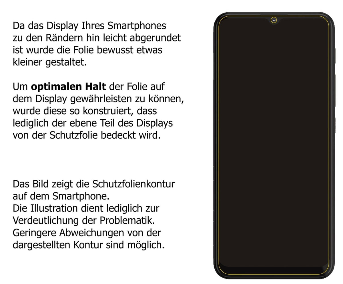 Privatsphäre-Schutz durch Sichtschutz-Folie passend zugeschnitten für Motorola Moto G10 Power