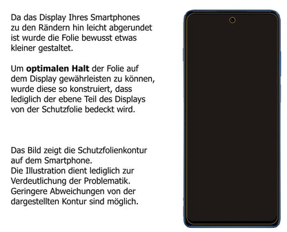 Dünne und klare Folie passend zugeschnitten für Motorola Moto G200