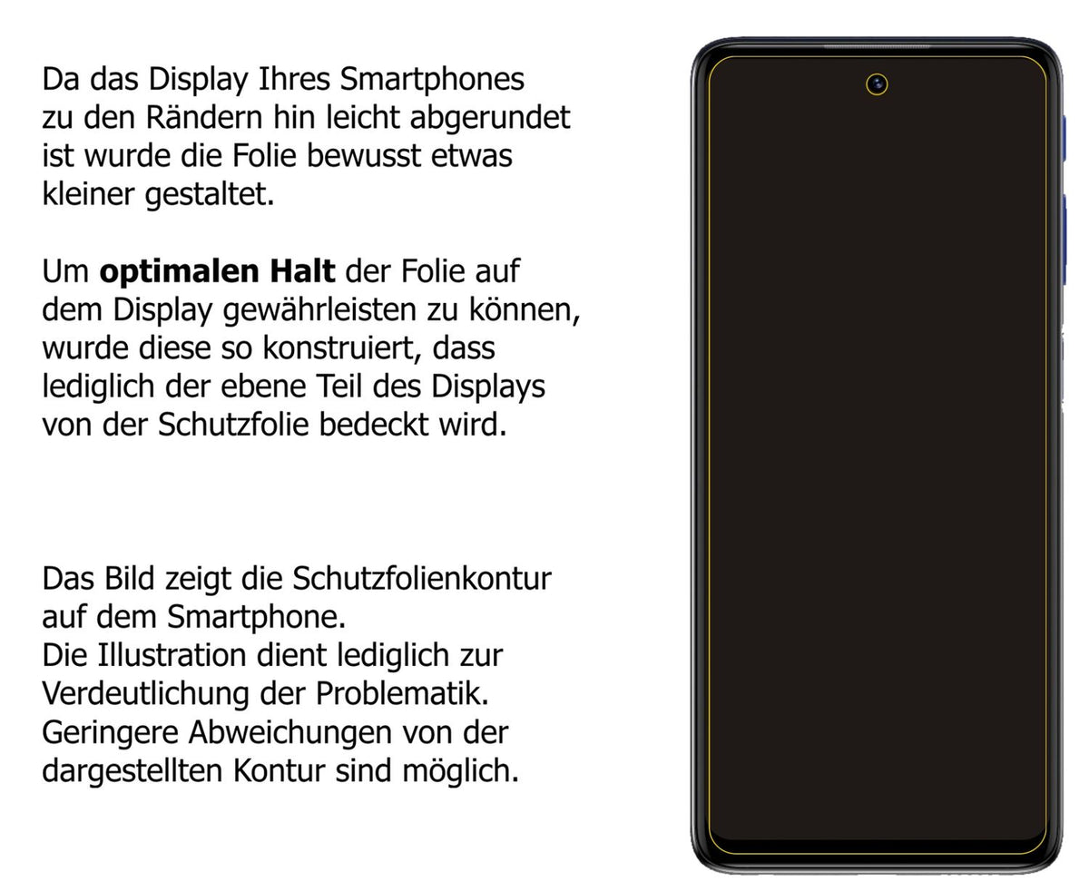 Dünne und klare Folie passend zugeschnitten für Motorola Moto G51 5G