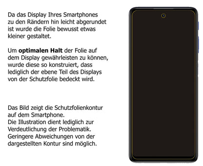Dünne und klare Folie passend zugeschnitten für Motorola Moto G51 5G