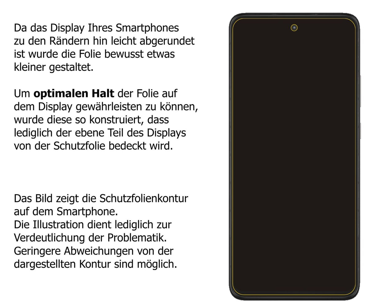 Dünne und klare Folie passend zugeschnitten für Motorola One 5G Ace