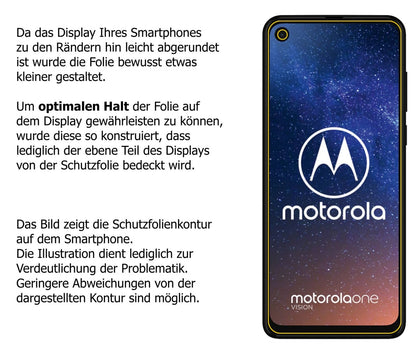 Schutzfolie mit optimaler Passform, zur Verwendung mit Hüllen geeignet