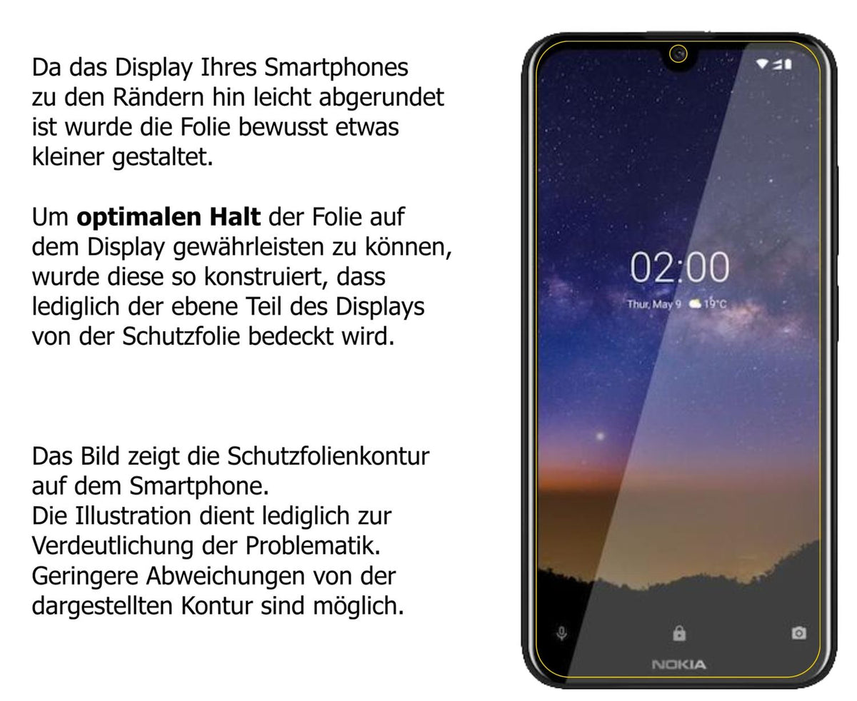 5x Schutzfolie matt für Nokia 46055 Display-Schutzfolie