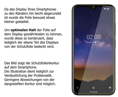 5x Schutzfolie matt für Nokia 46055 Display-Schutzfolie