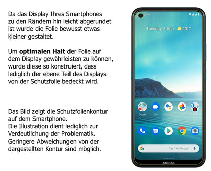 Dünne und klare Folie passend zugeschnitten für Nokia 46115