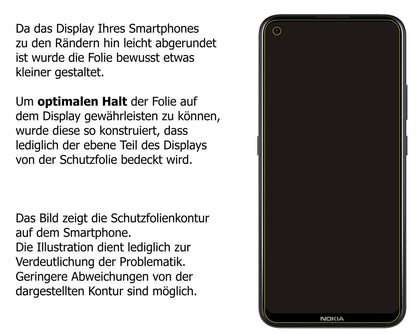 1x Schutzfolie klar für Nokia 46117 Display-Schutzfolie