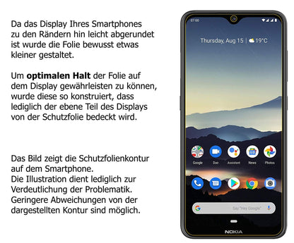 Blickschutzfolie für Nokia 46060 matt Schutzfolie Privacy