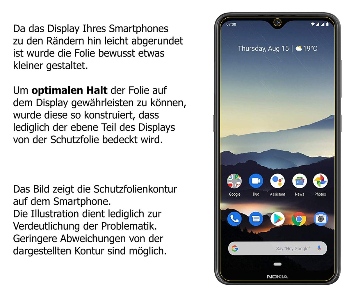 Dünne und klare Folie passend zugeschnitten für Nokia 46060