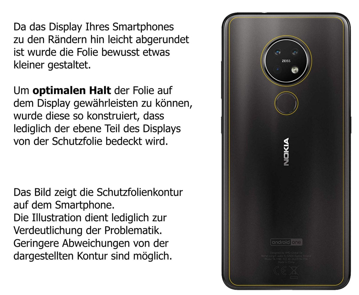 Dünne und klare Folie passend zugeschnitten für Nokia 7.2 Rückseite
