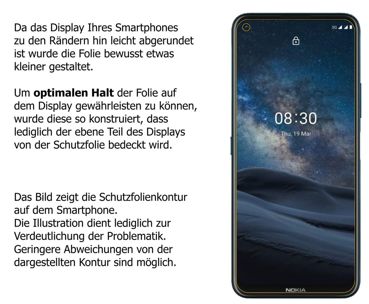 Schutzfolie mit optimaler Passform, zur Verwendung mit Hüllen geeignet
