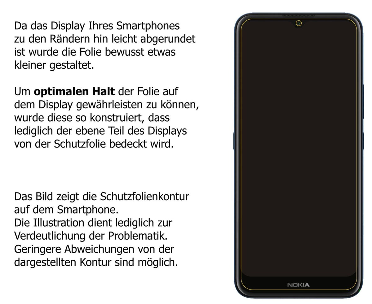 Privatsphäre-Schutz durch Sichtschutz-Folie passend zugeschnitten für Nokia C20