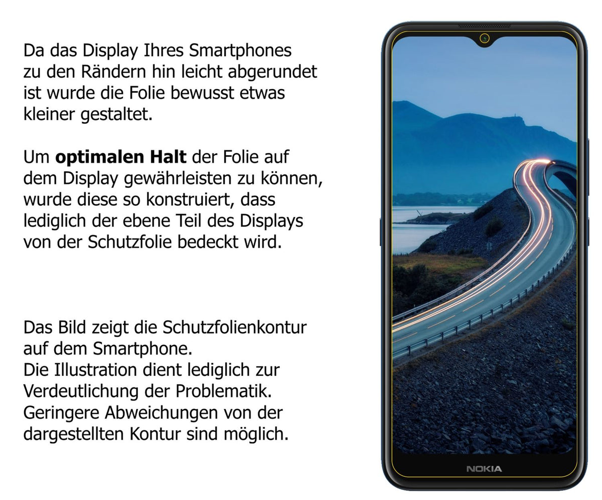 1x 9H Schutzfolie für Nokia C5 Endi Panzerfolie