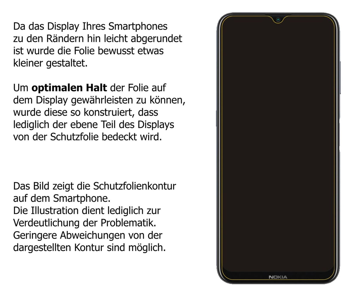 Dünne und klare Folie passend zugeschnitten für Nokia G10