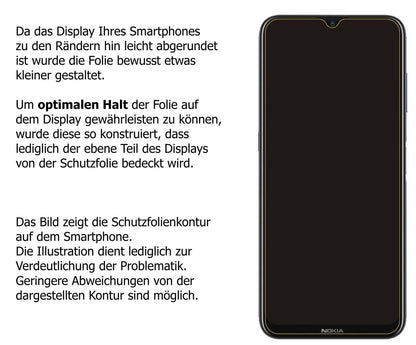 Dünne und klare Folie passend zugeschnitten für Nokia G10