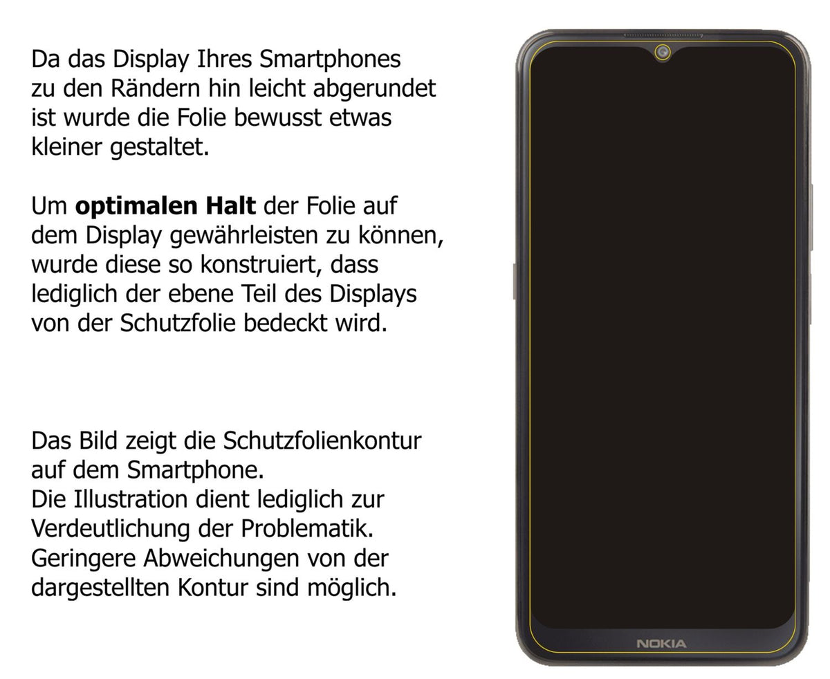 dipos Displayschutz für Nokia G300, mattierte Oberfläche, robuste Festigkeit und perfekte Passform