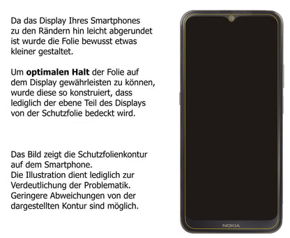 dipos Displayschutz für Nokia G300, mattierte Oberfläche, robuste Festigkeit und perfekte Passform