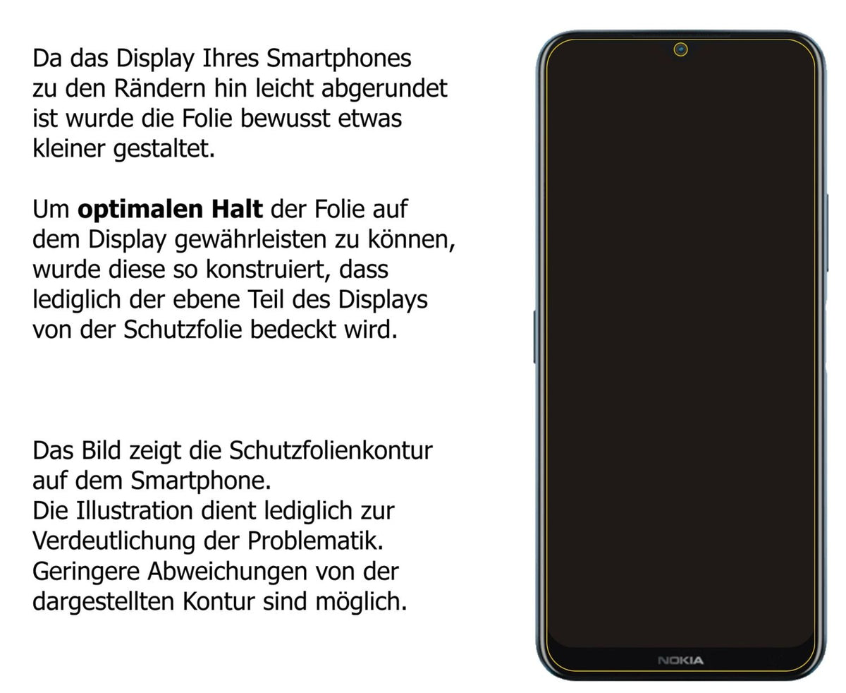 Dünne und klare Folie passend zugeschnitten für Nokia G50