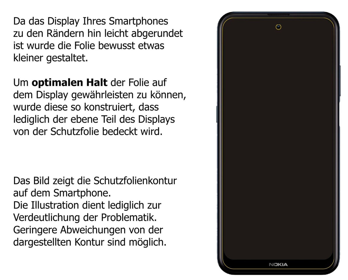 Dünne und klare Folie passend zugeschnitten für Nokia X100