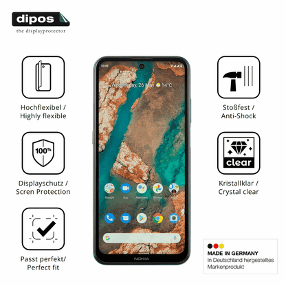 2x 3D Full Cover Schutzfolie für Nokia X20
