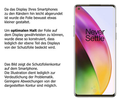 2x 9H Schutzfolie für OnePlus 8 Panzerfolie
