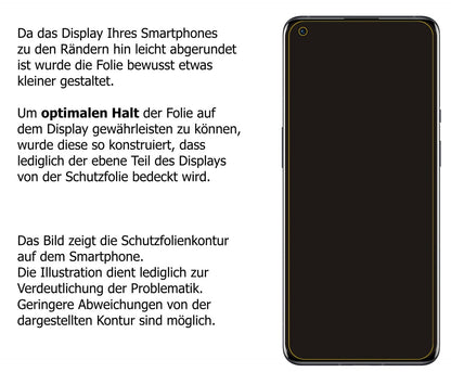 1x 9H Schutzfolie für OnePlus 9 5G Panzerfolie