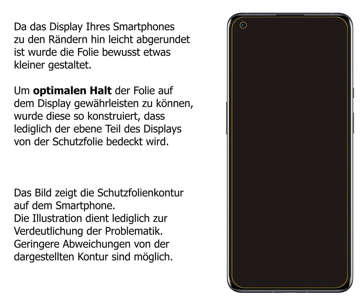 Schutzfolie mit optimaler Passform, zur Verwendung mit Hüllen geeignet