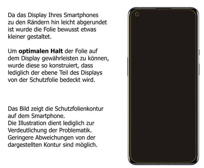Schutzfolie mit optimaler Passform, zur Verwendung mit Hüllen geeignet