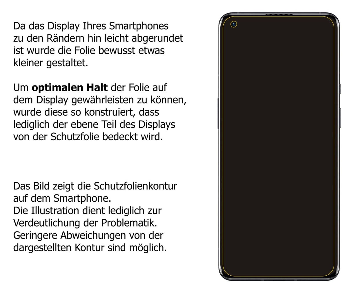 Dünne und klare Folie passend zugeschnitten für OnePlus 9R