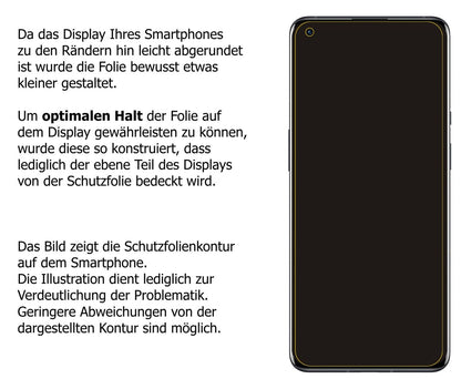 Dünne und klare Folie passend zugeschnitten für OnePlus 9R