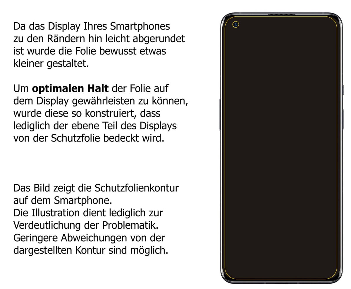 5x Schutzfolie klar für OnePlus 9R Display-Schutzfolie
